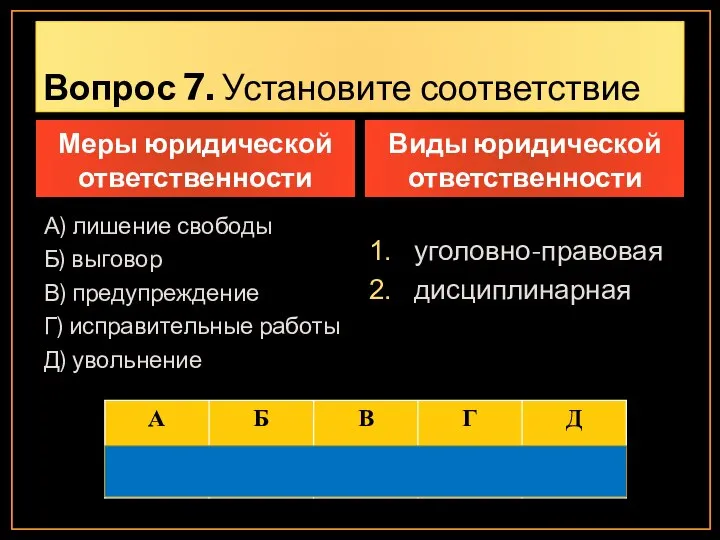 Вопрос 7. Установите соответствие Меры юридической ответственности А) лишение свободы Б)