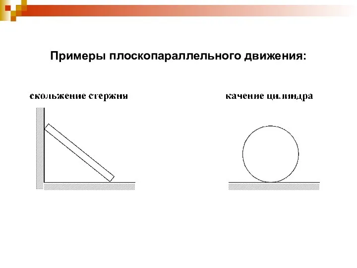 Примеры плоскопараллельного движения: