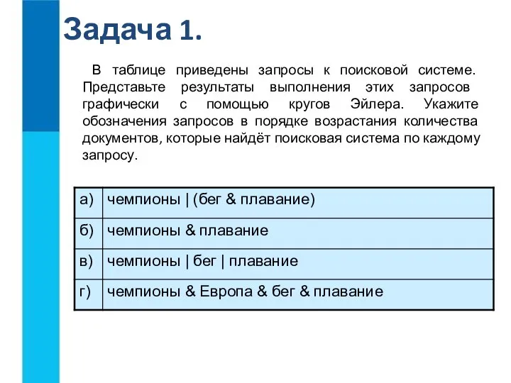 Задача 1. В таблице приведены запросы к поисковой системе. Представьте результаты