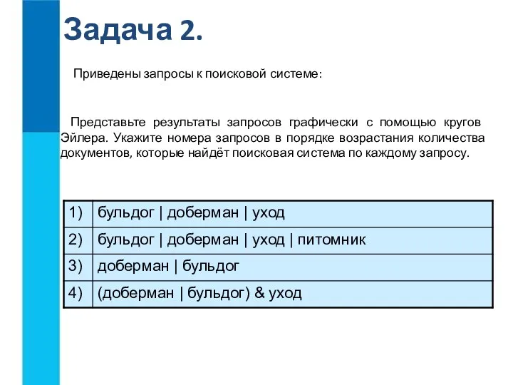 Задача 2. Представьте результаты запросов графически с помощью кругов Эйлера. Укажите