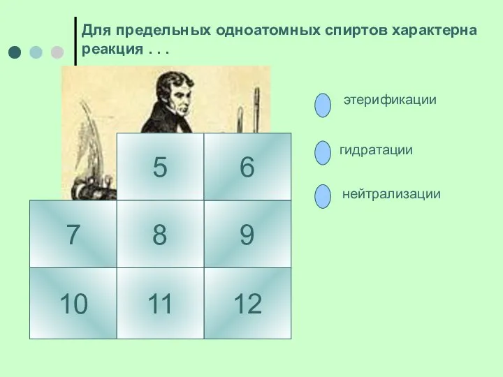 5 10 7 9 8 6 12 11 нейтрализации этерификации гидратации