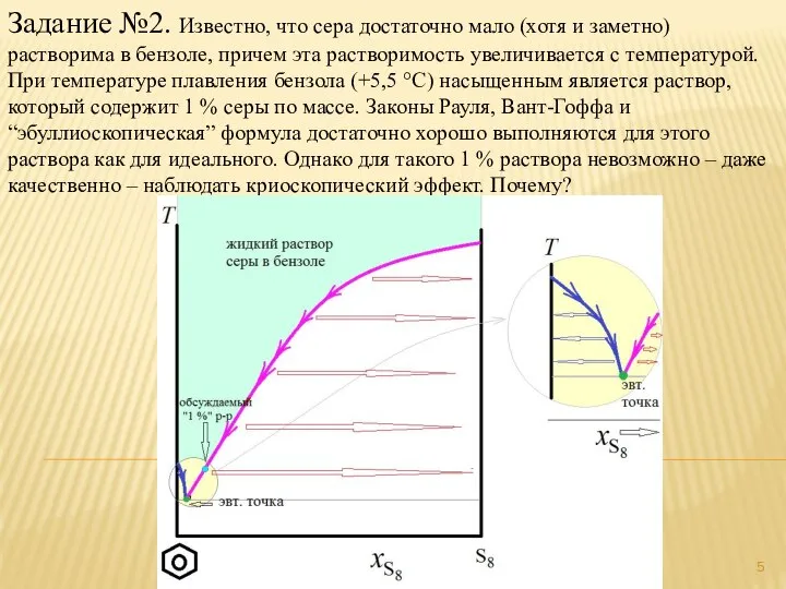 Задание №2. Известно, что сера достаточно мало (хотя и заметно) растворима