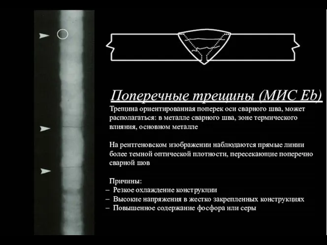 Поперечные трещины (МИС Еb) Трещина ориентированная поперек оси сварного шва, может