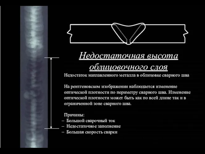 Недостаточная высота облицовочного слоя Недостаток наплавленного металла в облицовке сварного шва