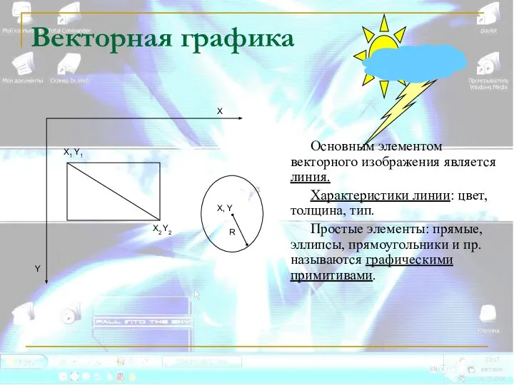 Векторная графика Основным элементом векторного изображения является линия. Характеристики линии: цвет,