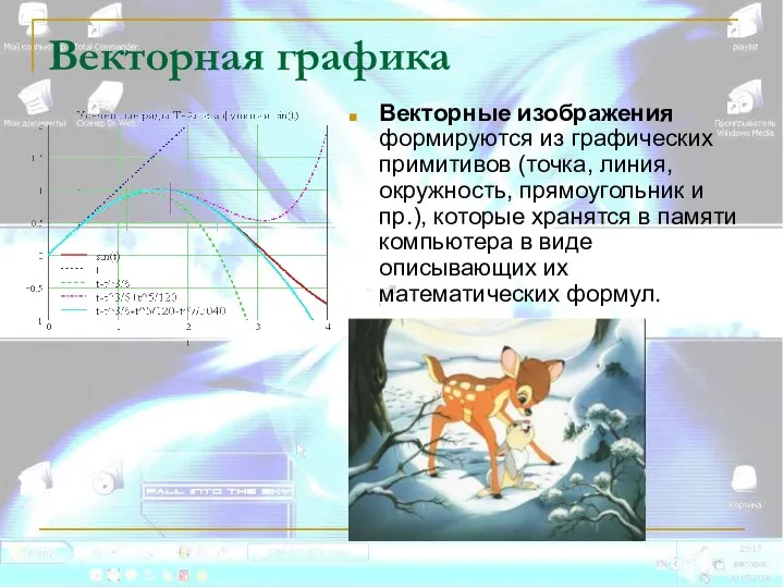 Векторная графика Векторные изображения формируются из графических примитивов (точка, линия, окружность,