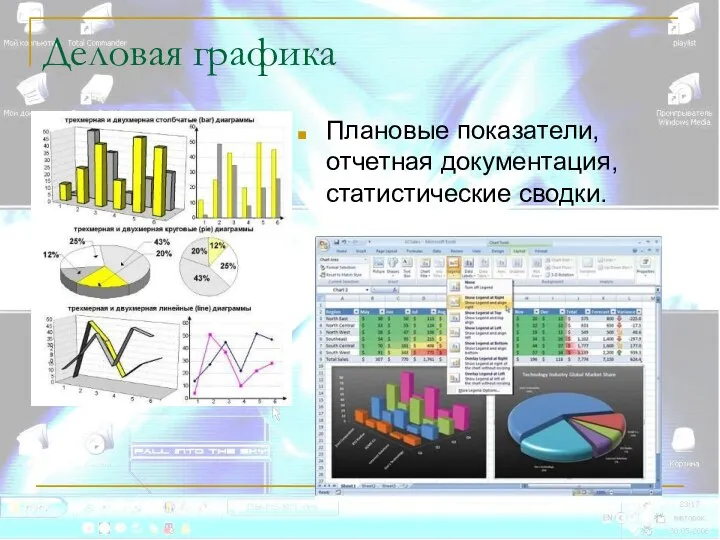 Деловая графика Плановые показатели, отчетная документация, статистические сводки.