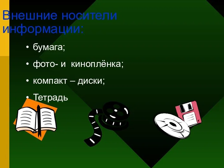 Внешние носители информации: бумага; фото- и киноплёнка; компакт – диски; Тетрадь