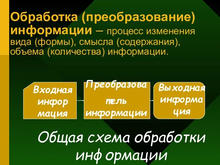 Обработка (преобразование) информации – процесс изменения вида (формы), смысла (содержания), объема (количества) информации.