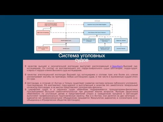 В качестве высшей и окончательной инстанции выступает расположенный в Эдинбурге Высокий