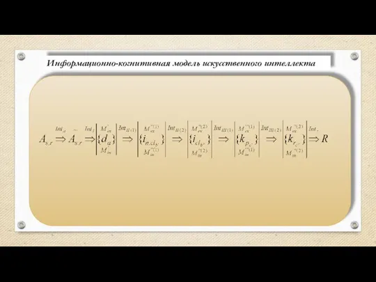 Информационно-когнитивная модель искусственного интеллекта