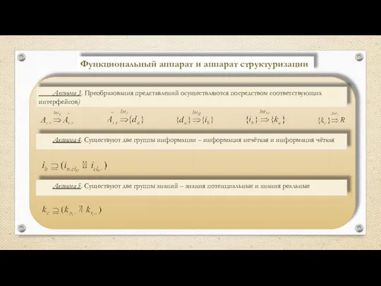 Функциональный аппарат и аппарат структуризации Аксиома 4. Существуют две группы информации