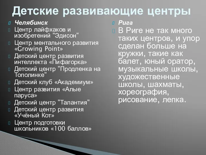 Челябинск Центр лайфхаков и изобретений "Эдисон" Центр ментального развития «Growing Point»