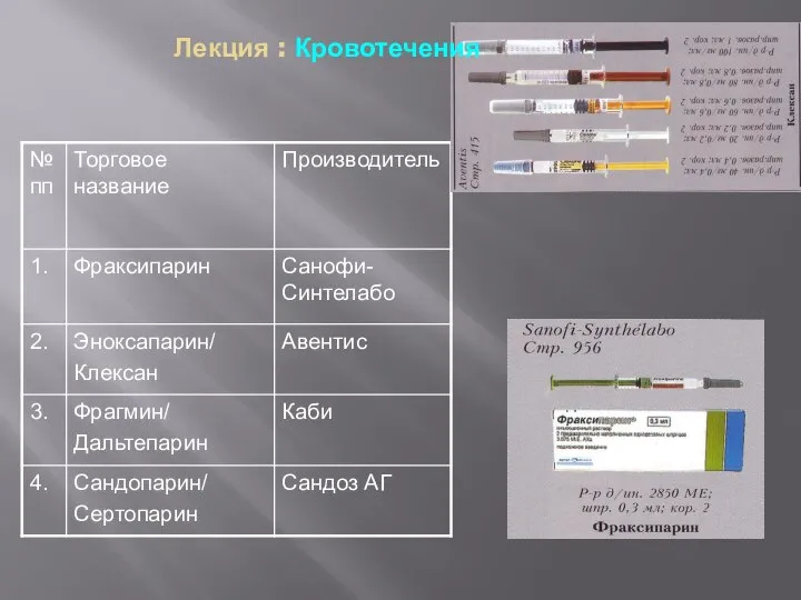 Лекция : Кровотечения