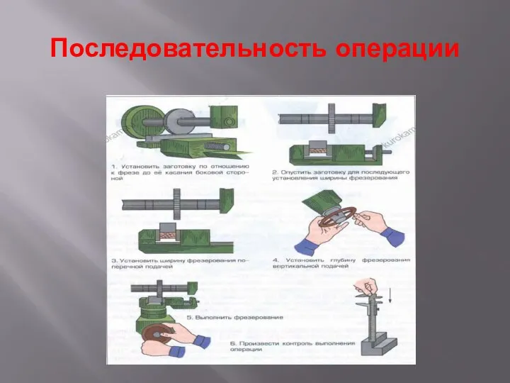 Последовательность операции