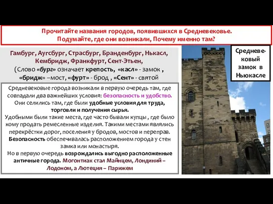 Прочитайте названия городов, появившихся в Средневековье. Подумайте, где они возникали, Почему