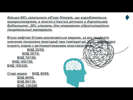 8 Більше 60% загального об'єму бітумів, що виробляються, використовують в якості