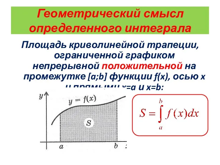 Геометрический смысл определенного интеграла Площадь криволинейной трапеции, ограниченной графиком непрерывной положительной