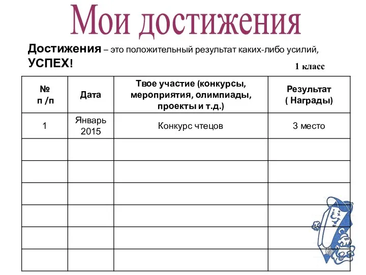 Мои достижения 1 класс Достижения – это положительный результат каких-либо усилий, УСПЕХ!