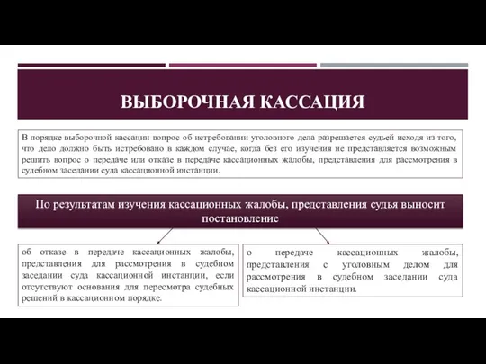 ВЫБОРОЧНАЯ КАССАЦИЯ В порядке выборочной кассации вопрос об истребовании уголовного дела