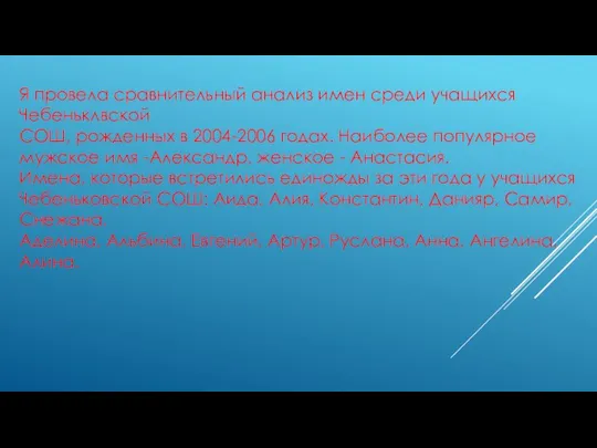 Я провела сравнительный анализ имен среди учащихся Чебеньклвской СОШ, рожденных в