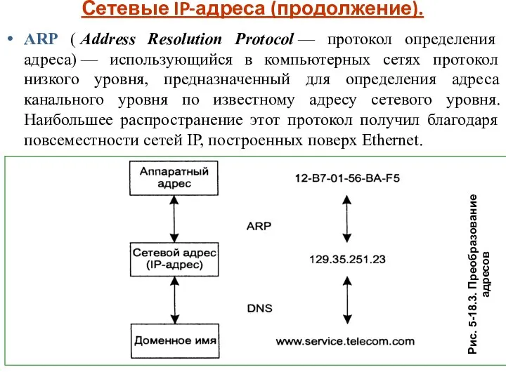 Сетевые IP-адреса (продолжение). ARP ( Address Resolution Protocol — протокол определения