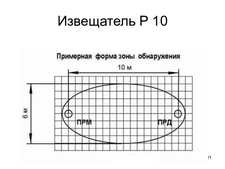 Извещатель Р 10