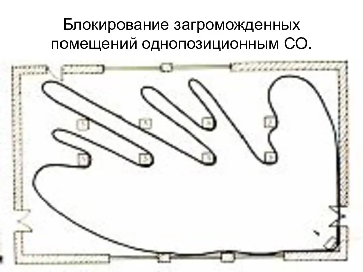 Блокирование загроможденных помещений однопозиционным СО.