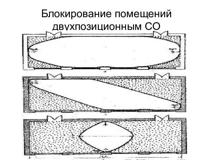 Блокирование помещений двухпозиционным СО