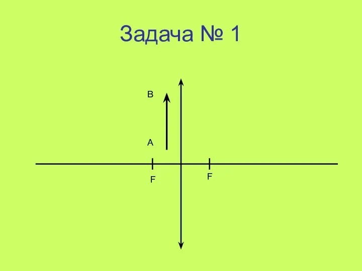 Задача № 1 А В F F