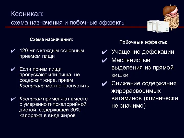 Побочные эффекты: Ксеникал: схема назначения и побочные эффекты 120 мг с