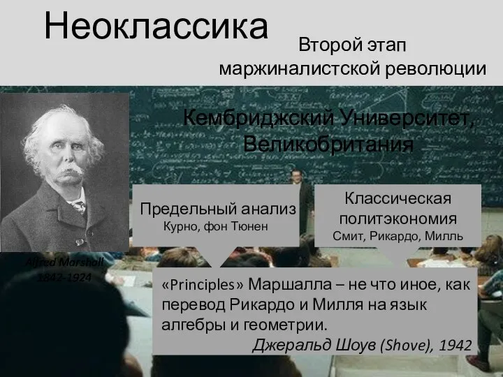 Неоклассика Alfred Marshall 1842-1924 Второй этап маржиналистской революции Предельный анализ Курно,