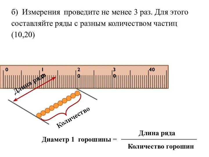 Количество Длина ряда Диаметр 1 горошины = Длина ряда Количество горошин