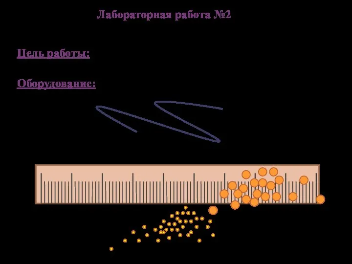 Лабораторная работа №2 Определение размеров малых тел способом рядов Цель работы: