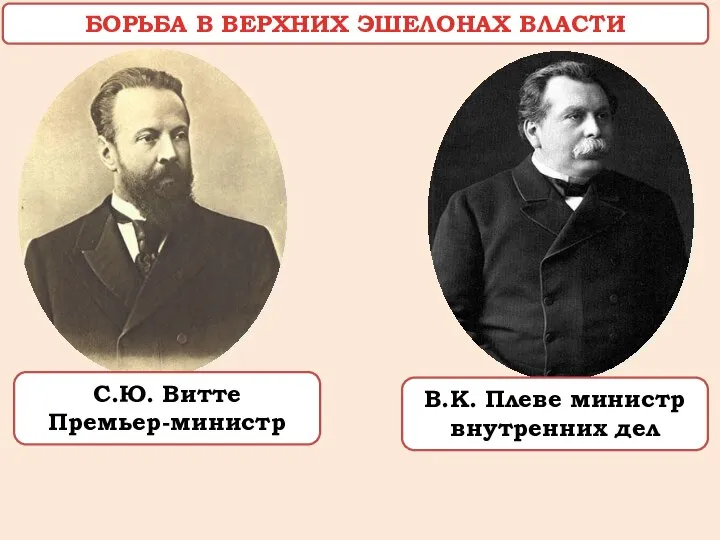 БОРЬБА В ВЕРХНИХ ЭШЕЛОНАХ ВЛАСТИ С.Ю. Витте Премьер-министр В.К. Плеве министр внутренних дел