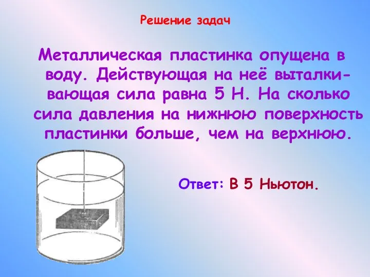 Решение задач Металлическая пластинка опущена в воду. Действующая на неё выталки-вающая