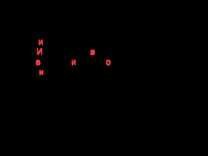 Новые слова. Буддизм; Ост-Индская компания; Империя Великих Моголов; Индуизм.