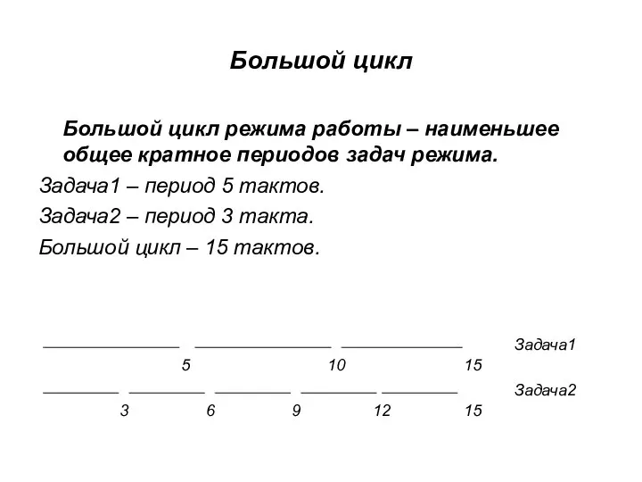 Большой цикл Большой цикл режима работы – наименьшее общее кратное периодов