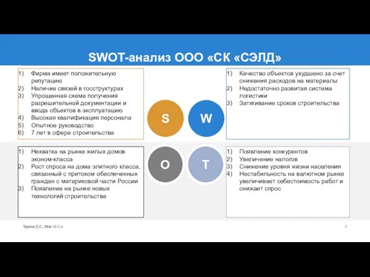 SWOT-анализ ООО «СК «СЭЛД» Черная Д.С., М/м-18-2-о Фирма имеет положительную репутацию