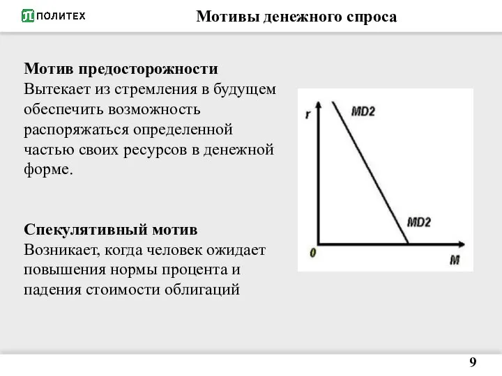 Мотивы денежного спроса 9 Мотив предосторожности Вытекает из стремления в будущем