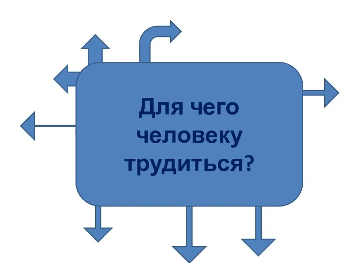 Для чего человеку трудиться? Для чего человеку трудиться?