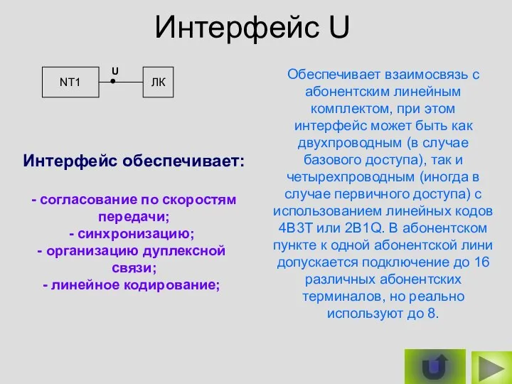 Интерфейс U Обеспечивает взаимосвязь с абонентским линейным комплектом, при этом интерфейс