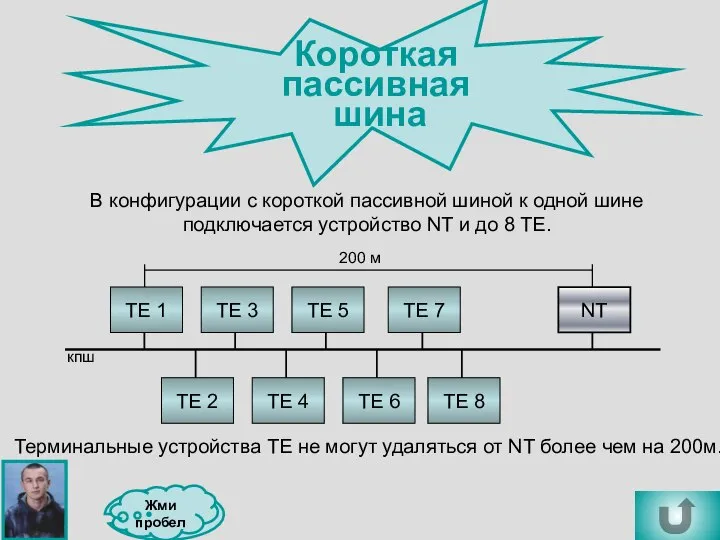 В конфигурации с короткой пассивной шиной к одной шине подключается устройство