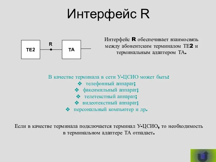 Интерфейс R ТЕ2 ТА R Интерфейс R обеспечивает взаимосвязь между абонентским
