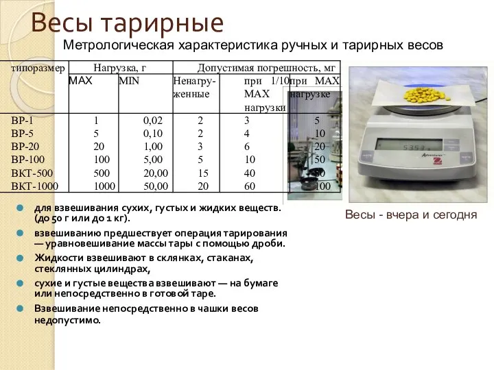 Весы тарирные для взвешивания сухих, густых и жидких веществ. (до 50