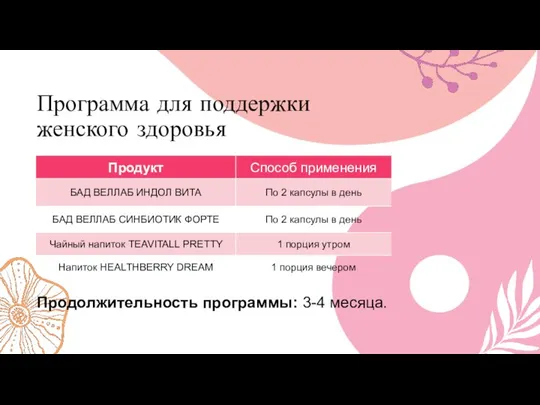 Программа для поддержки женского здоровья Продолжительность программы: 3-4 месяца.