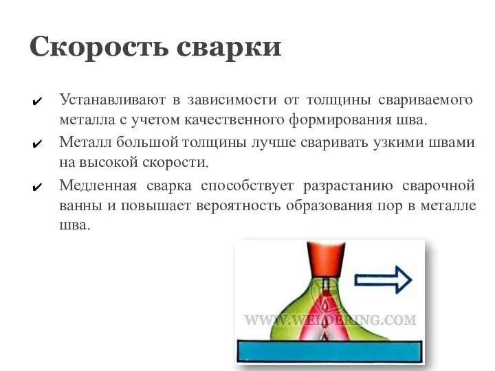 Скорость сварки Устанавливают в зависимости от толщины свариваемого металла с учетом