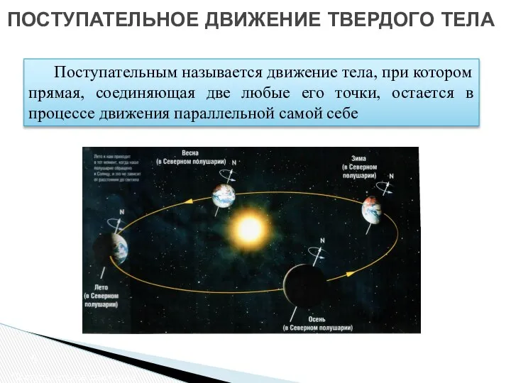 ПОСТУПАТЕЛЬНОЕ ДВИЖЕНИЕ ТВЕРДОГО ТЕЛА Поступательное движение Поступательным называется движение тела, при