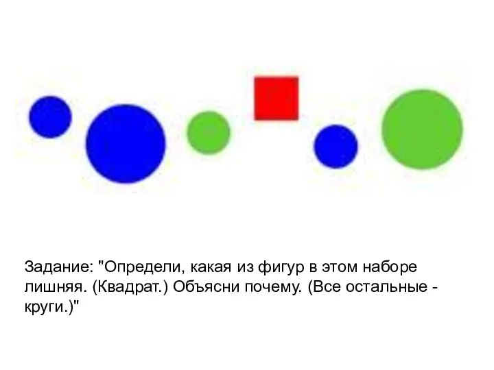 Задание: "Определи, какая из фигур в этом наборе лишняя. (Квадрат.) Объясни почему. (Все остальные - круги.)"