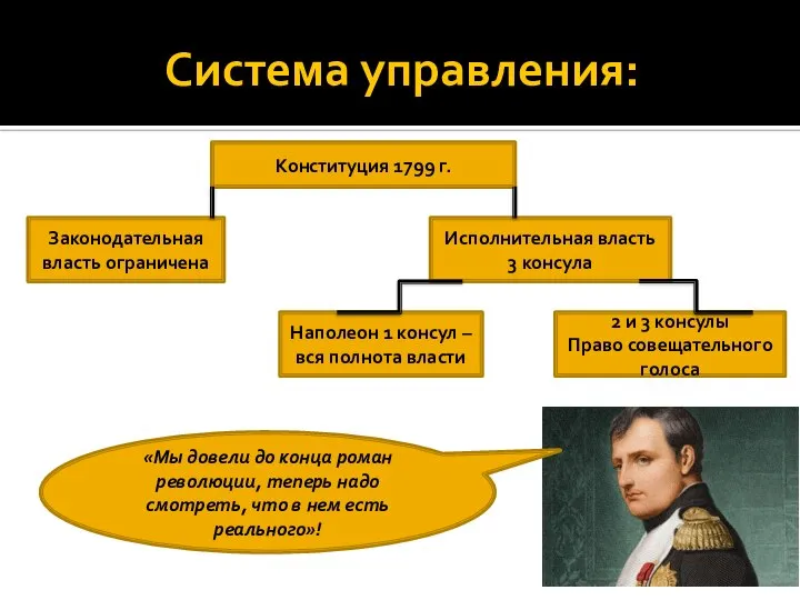 Система управления: «Мы довели до конца роман революции, теперь надо смотреть,